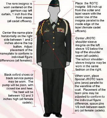 Army Jrotc Class A Uniform 100