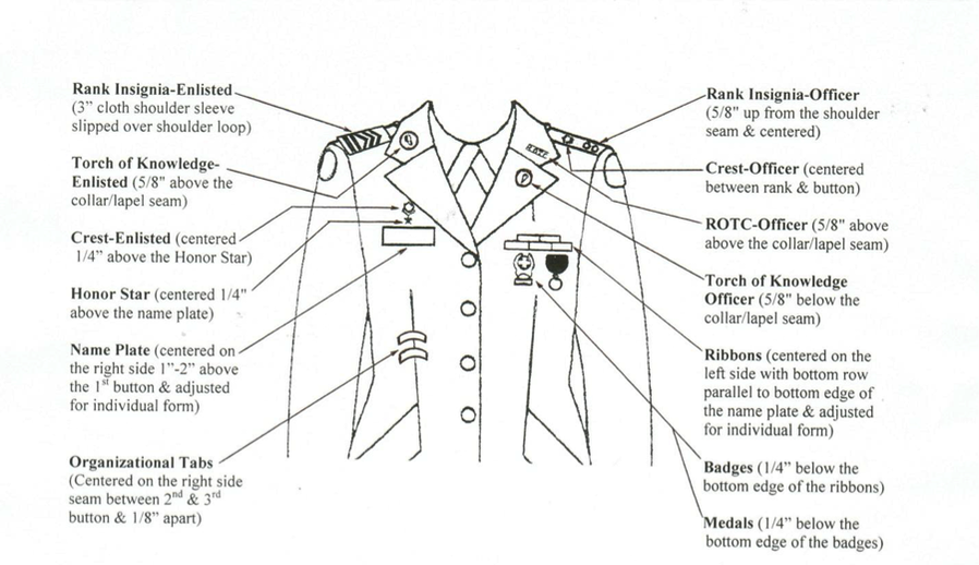 Army Rotc Class B Uniform 26
